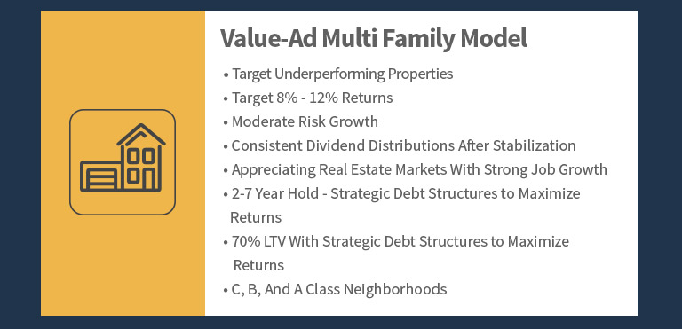 Value-Ad Multi Family Model